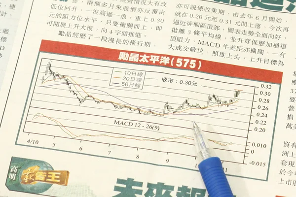 Aktiencharts in der Zeitung — Stockfoto