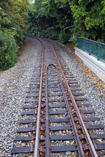 铁路背景 — 图库照片