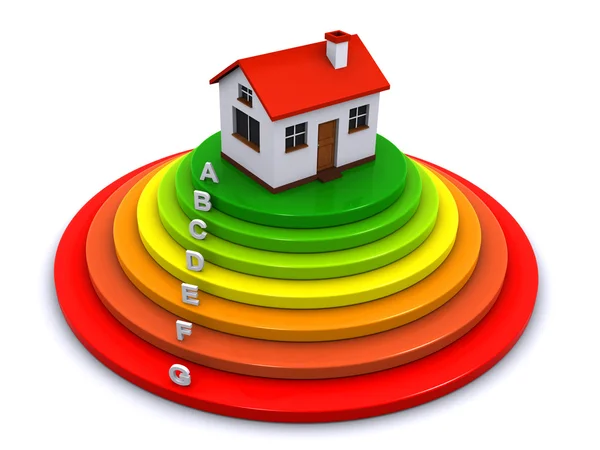 Energy efficiency concept — Stock Photo, Image