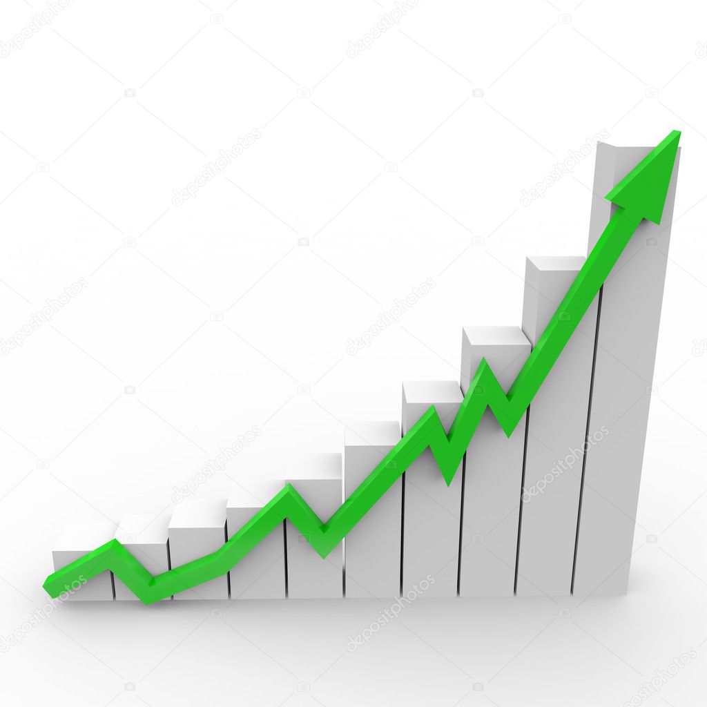 Business graph with going up green arrow