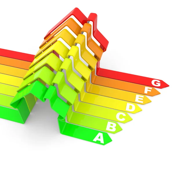 Concept d'efficacité énergétique sur blanc . — Photo