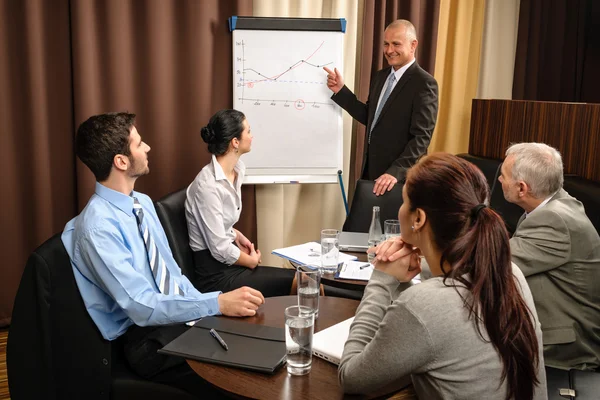 Business man at team meeting point flip-chart — Stock Photo, Image