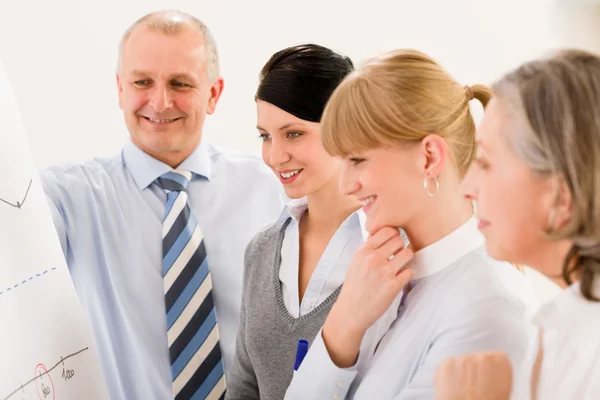 Equipo de negocios de pie frente al rotafolio — Foto de Stock