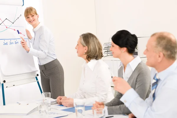 De jonge vrouw presentatie geven tijdens vergadering — Stockfoto