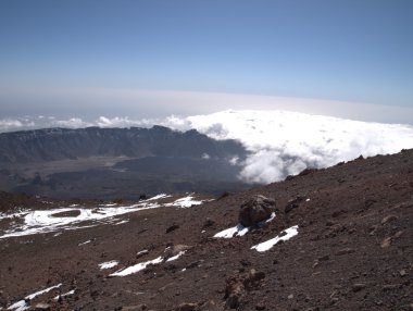 Tenerife, Teide