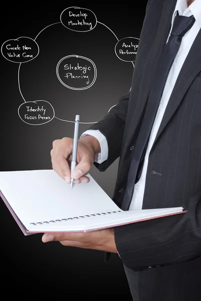 Empresario escribir en cuaderno con plan estratégico . —  Fotos de Stock