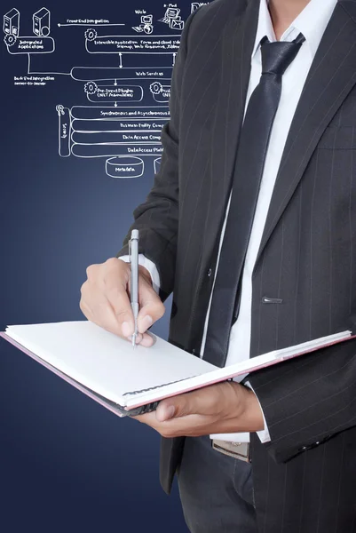 Uomo d'affari scrivere su notebook con servizio web . — Foto Stock