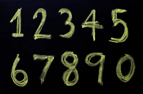 Antal handskrivna med krita på en svart tavla. — Stockfoto