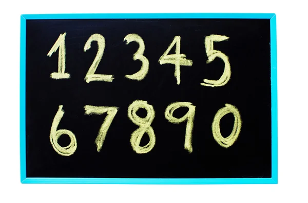 Antal handskrivna med krita på en svart tavla. — Stockfoto