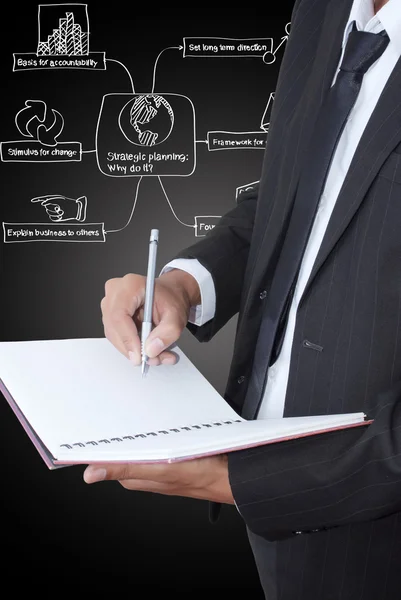 Affärsman skriva på anteckningsboken med strategisk plan. — Stockfoto
