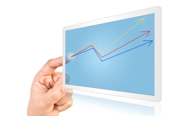 Ręczne przesuwanie finansów wykres na ekranie tabletu. — Zdjęcie stockowe