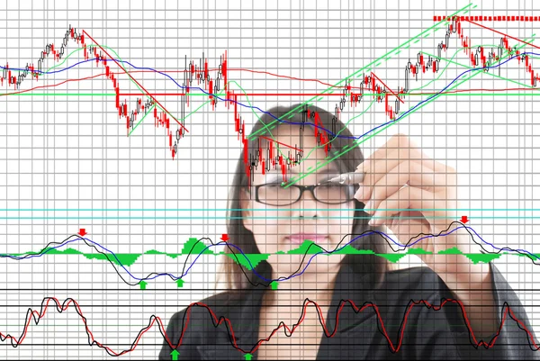 Business lady scrivere grafico finanza per il mercato azionario commerciale sulla lavagna . — Foto Stock