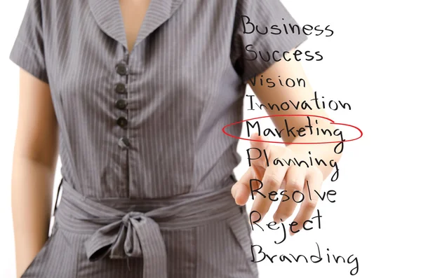 Geschäftsfrau drängt auf Marketing-Wort. — Stockfoto