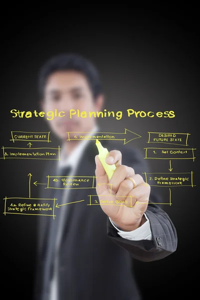 Uomo d'affari scrivere business pianificazione strategica sulla lavagna . — Foto Stock