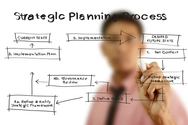 Affärsman skriva web service diagram på Whiteboard-tavlan. — Stockfoto
