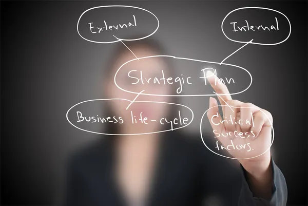 Obchodní lady tlačí strategické plánování na tabuli. — Stock fotografie