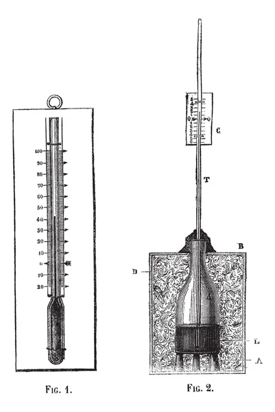 Fig.1 thermometer, fig. 2. huisgemaakte thermometer, vintage engra — Stockvector