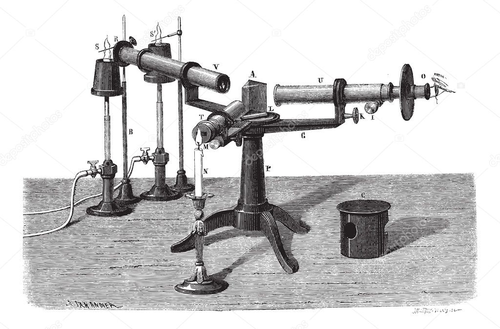 The Spectroscope or spectrophotometer, vintage engraving.