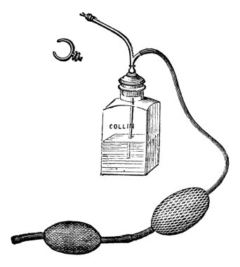 Richardson device for local anesthesia, vintage engraving. clipart