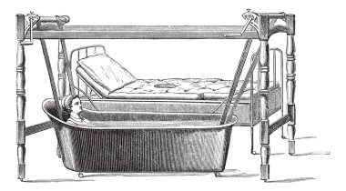 Fig. 140. Dupont apparatus for transportation of patients from t clipart