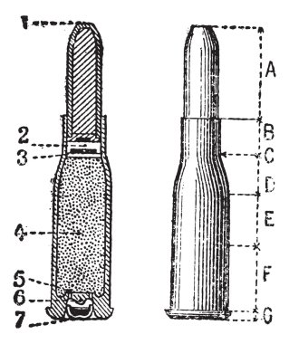 Cut, Profile, Repeating firearm, vintage engraving. clipart