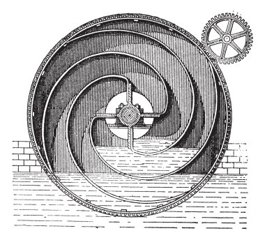 Turbine wheel, vintage engraving. clipart