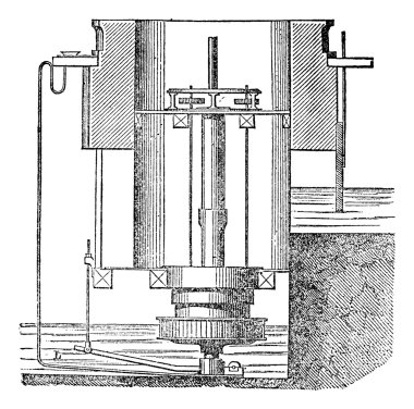 Inside of a turbine machine, vintage engraving. clipart