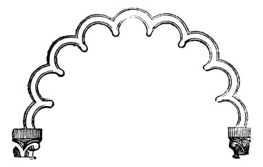 FR Intrados semicircular (XI to XII century), vintage engraving. clipart