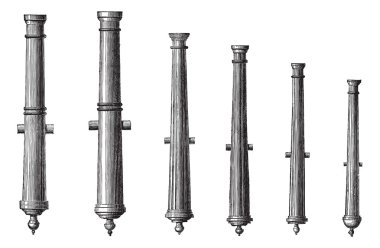 Six different types of cannon vintage engraving clipart