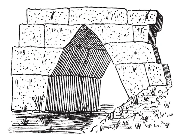 Ворота в Торикус Винтажная гравировка — стоковый вектор