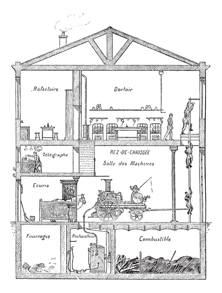 Винтажная гравировка на паровой насосной станции — стоковый вектор