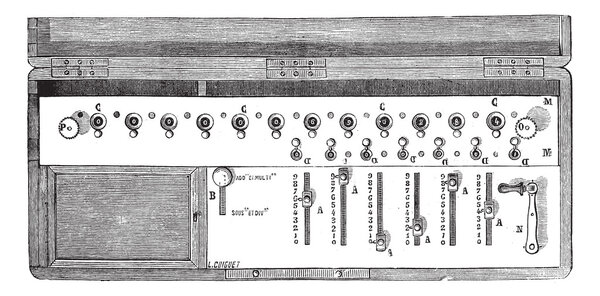 Арифмометр или арифмометр винтажной гравировки
