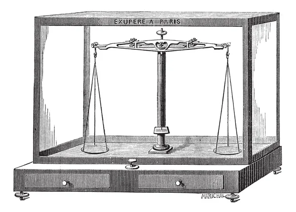 Винтажная гравировка по шкале аналитического баланса — стоковый вектор