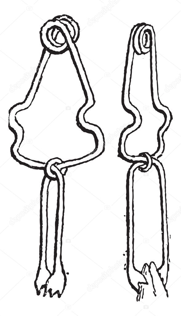 Clamp fine, vintage engraving. Stock Vector Image by ©Morphart 9091862