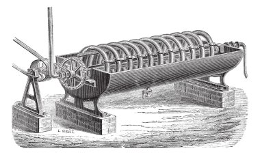 Rotary Distilasyon aparatları antika gravür