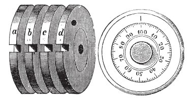 Rotary combination lock Safe locking mechanism vintage engraving clipart