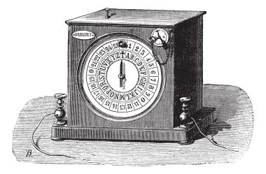 Receiver's dial telegraph, vintage engraving. clipart