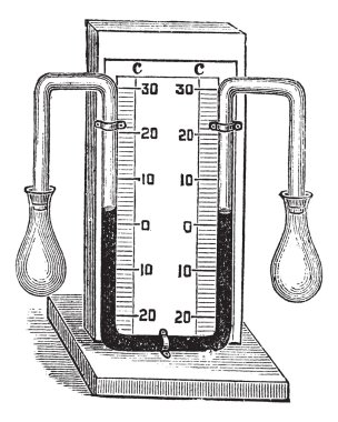 Diferansiyel termometre, antika gravür.