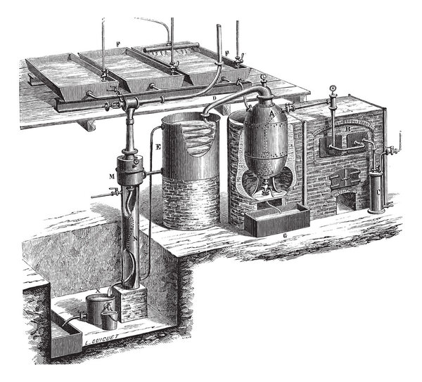 Vacuum distillation vintage engraving