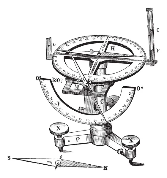 Винтажная гравировка на компасе Стромбо — стоковый вектор