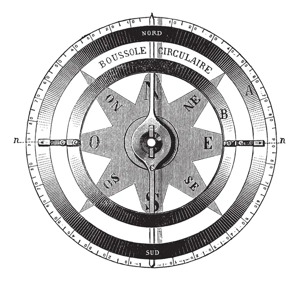 Винтажная гравировка на компасе Маринера — стоковый вектор