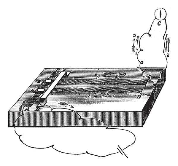 Фиг. 1. - Простой ток переключателя, винтажная гравировка . — стоковый вектор
