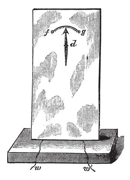 Fig. 4. - Telégrafo aguja única, grabado vintage . — Vector de stock