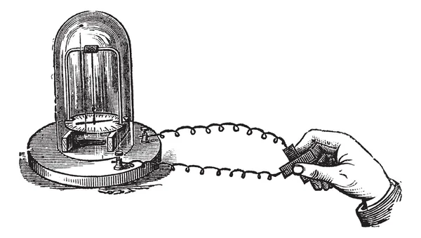 Fig. 2. - Efecto termoeléctrico, grabado vintage — Vector de stock