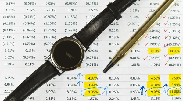 Timing des Marktes — Stockfoto