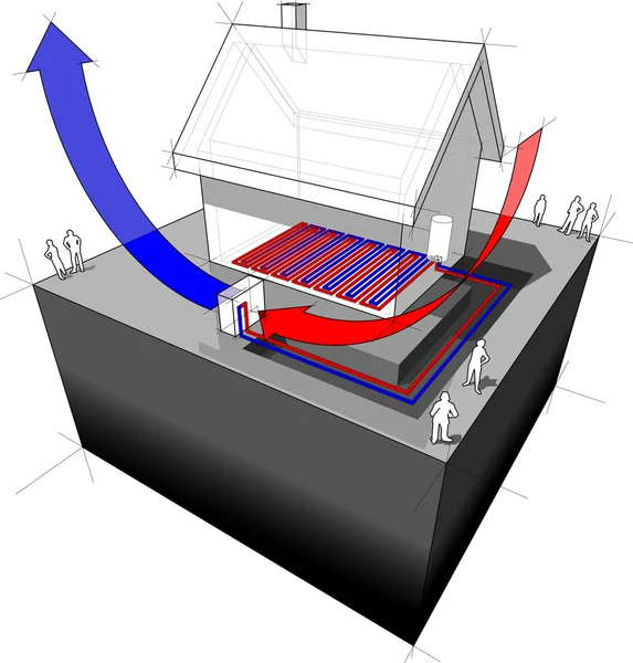 Diagrama de calefacción por suelo radiante / bomba de calor — Archivo Imágenes Vectoriales