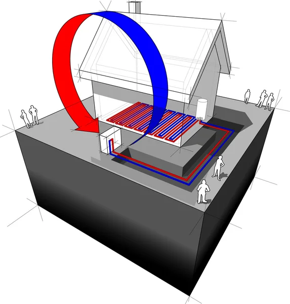 Wärmepumpe / Fußbodenheizung — Stockvektor