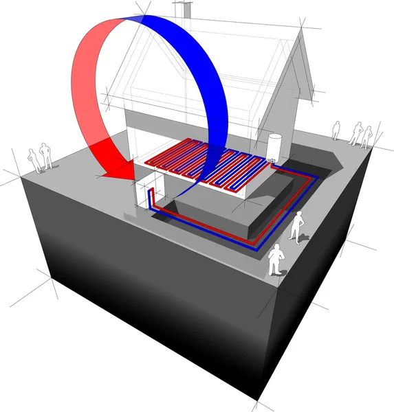 Warmtepomp/vloerverwarming diagram — Stockvector