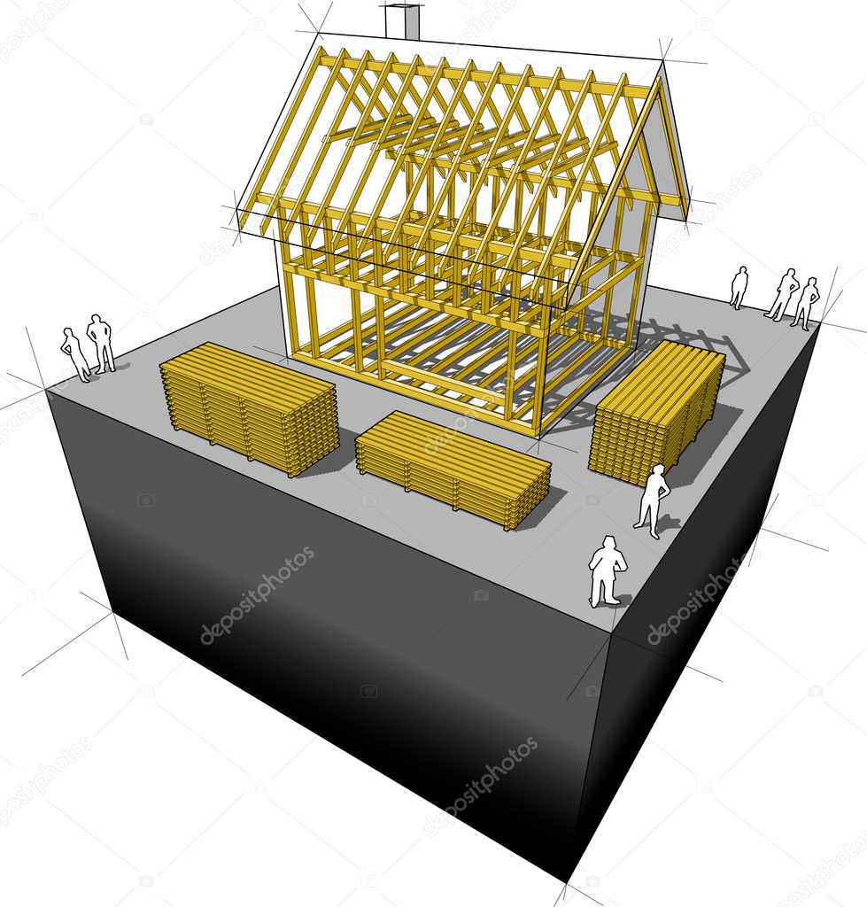 House framework diagram