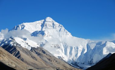 Mount Everest clipart